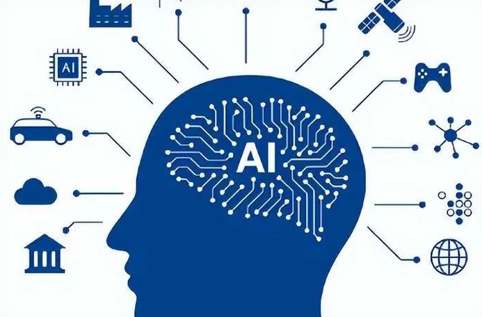 湖北优化企业行业发展机遇、挑战与前景整体分析