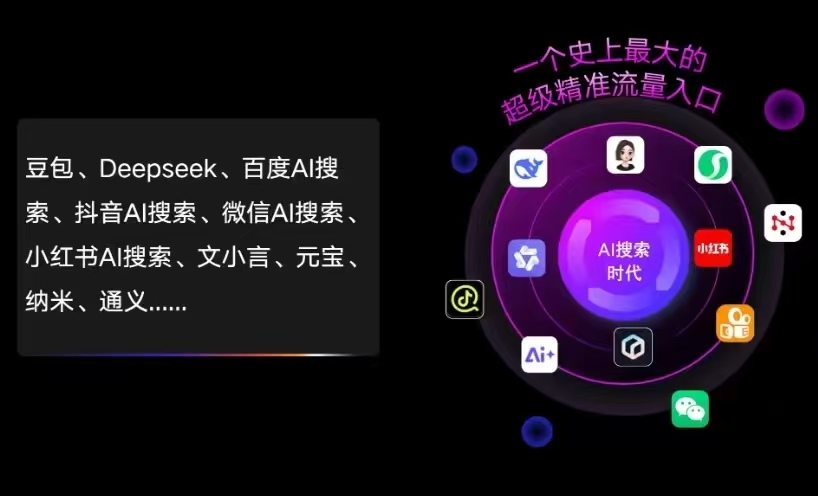 湖北AI智能推广新玩法，抢占搜索时代免费精准客源