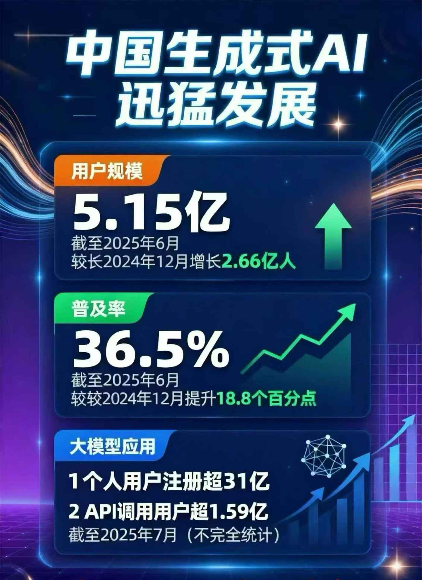 湖北豆包GEO优化是什么？内容创作核心逻辑解析