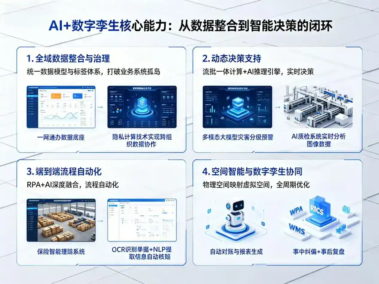 AI大模型落地优化服务｜解决湖北企业大模型响应慢、输出不准、成本偏高问题
