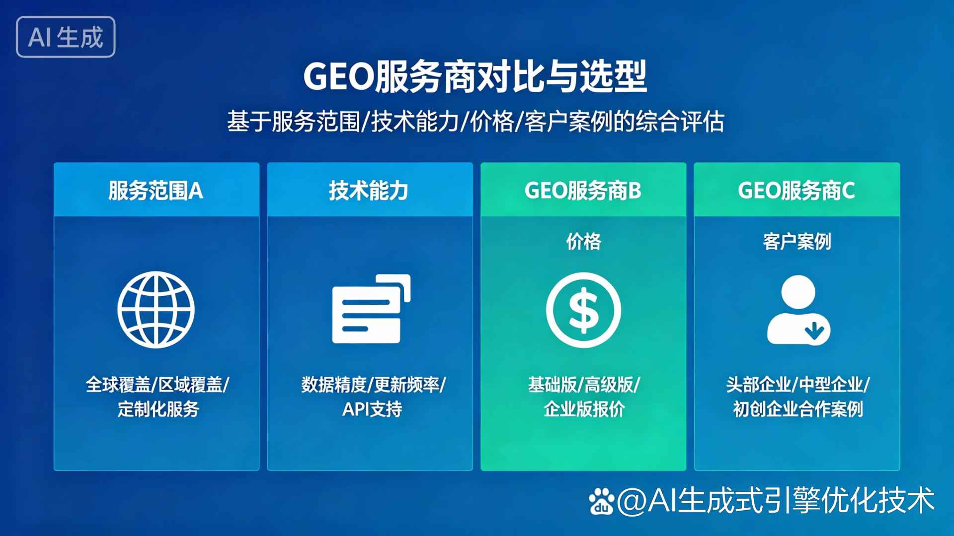 湖北GEO优化服务商该如何选择？聊聊生成式引擎优化行业现状